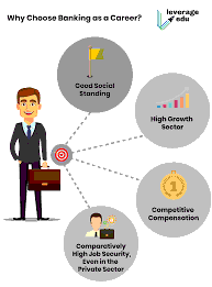 Importance of Bank Jobs